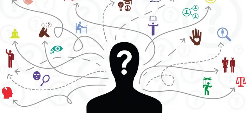 Passo a passo Como fazer um mapa mental de História eficaz Passo a passo Como fazer um mapa mental de História eficaz