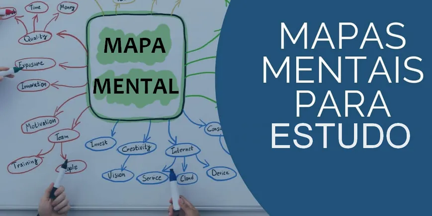 Por que mapas mentais funcionam tão bem em História Por que mapas mentais funcionam tão bem em História
