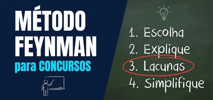 Passo a Passo Como Aplicar a Técnica Feynman nos Estudos para Concursos Passo a Passo Como Aplicar a Técnica Feynman nos Estudos para Concursos