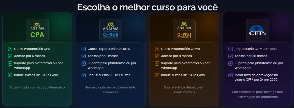 T2 Educação cursos T2 Educação cursos