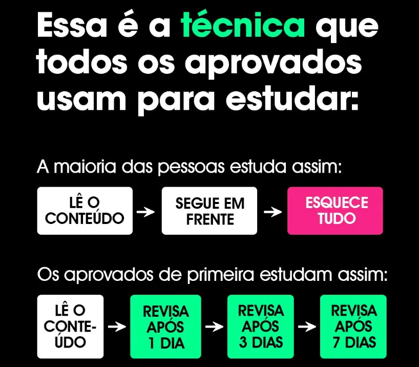T2 Educacao Tecnicas para estudar T2 Educacao Tecnicas para estudar